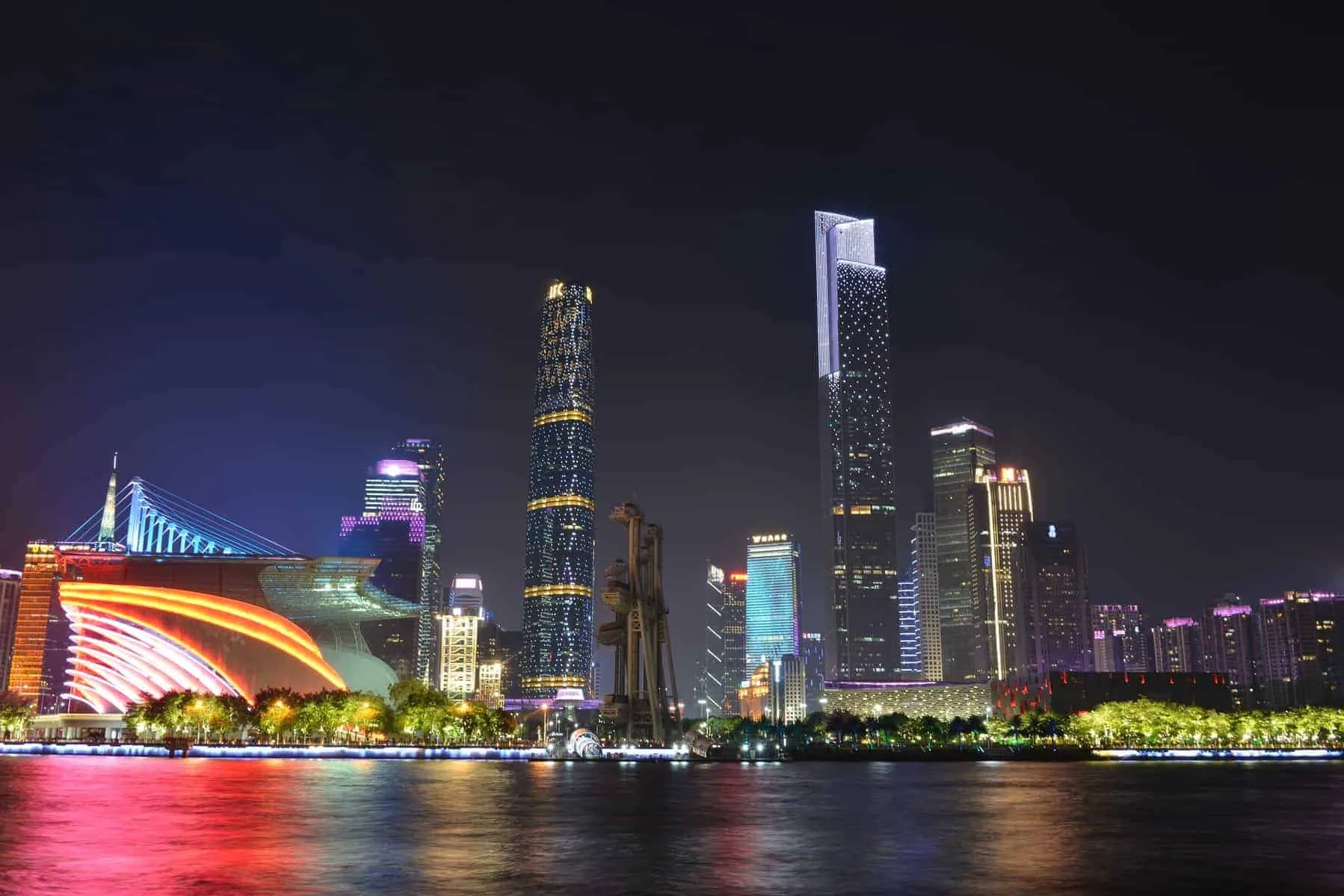 Kender du Sydkina og Guangzhou?