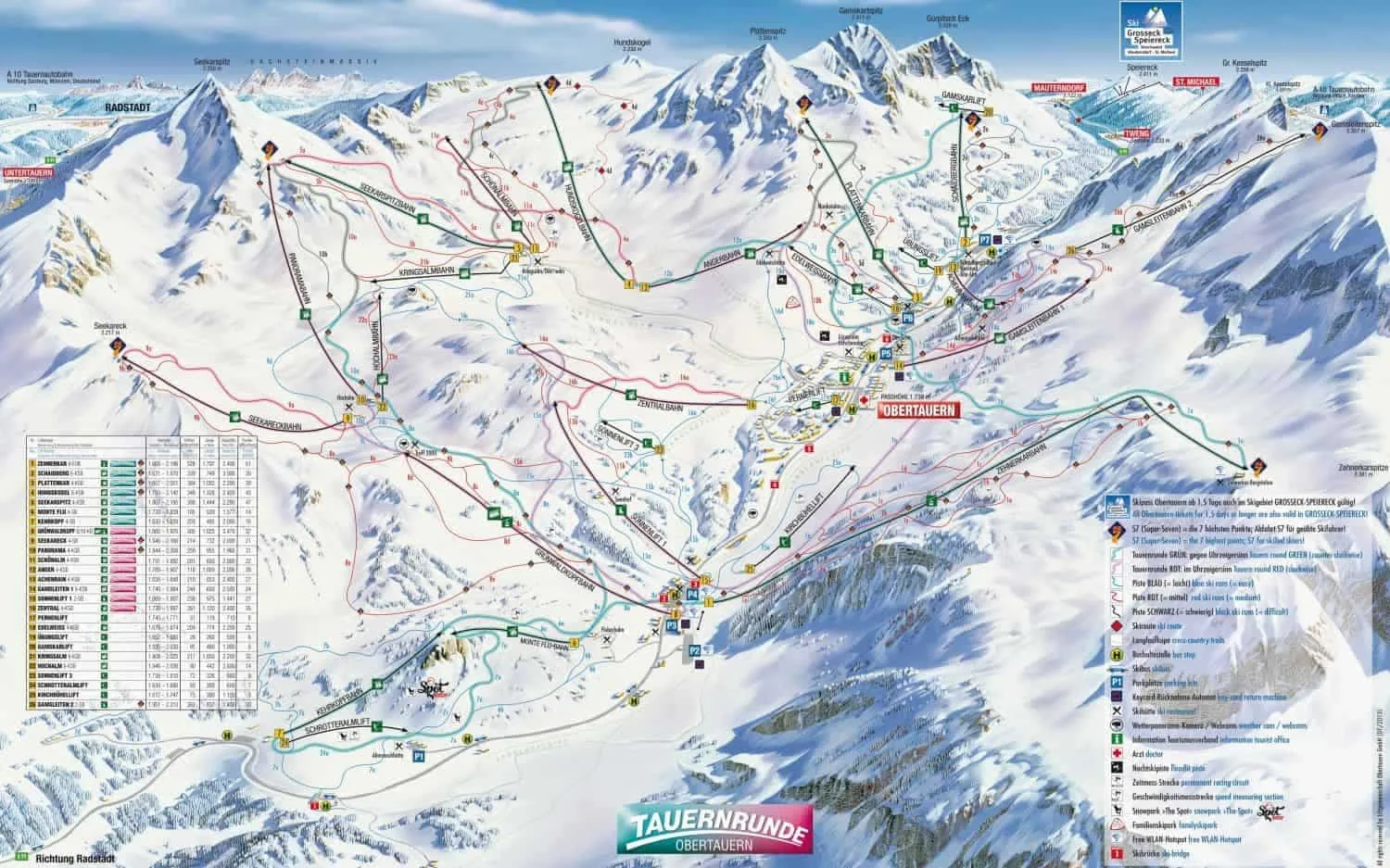 Obertauern pistekort