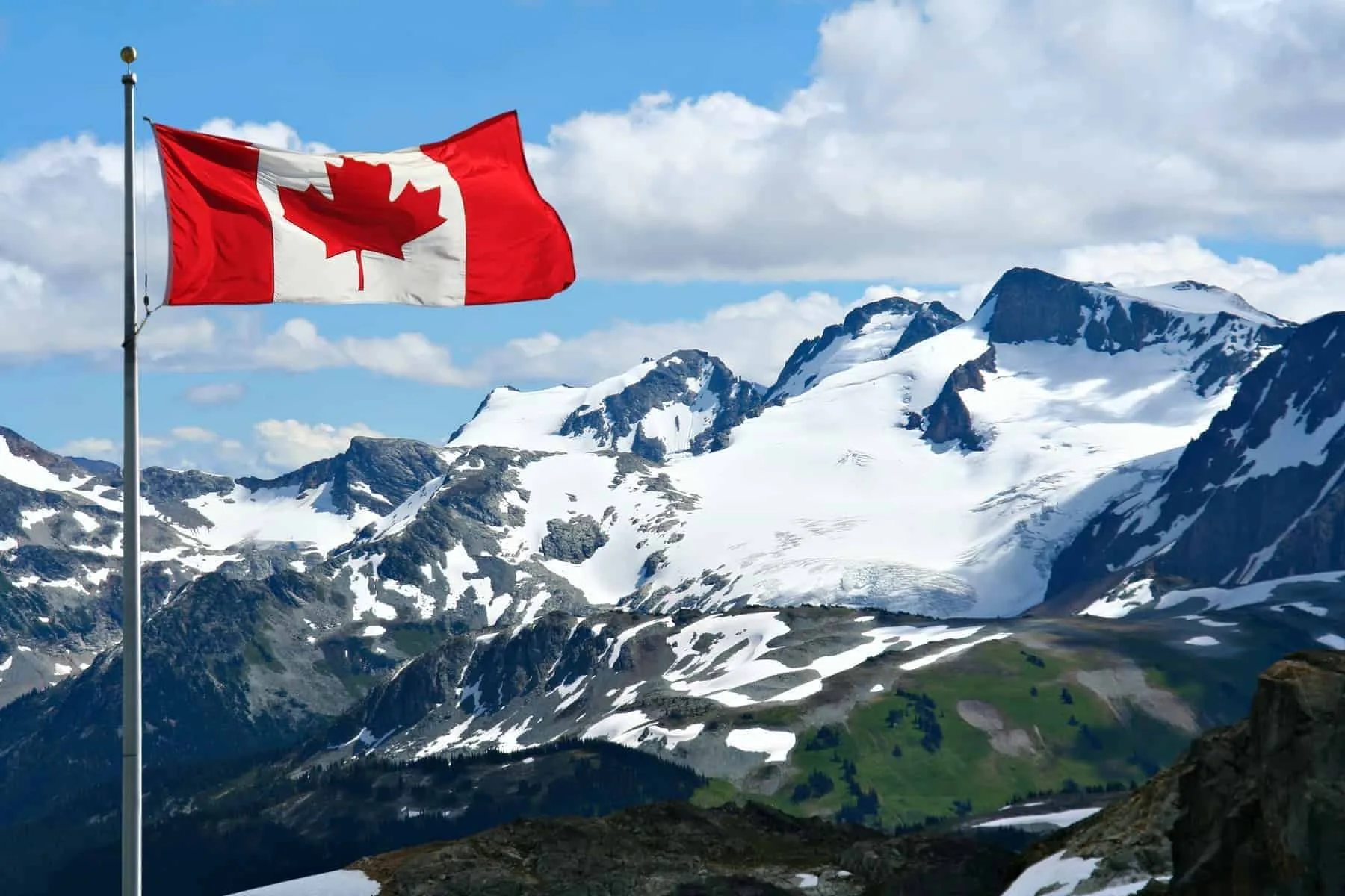 Den ultimative skiferie i Canada